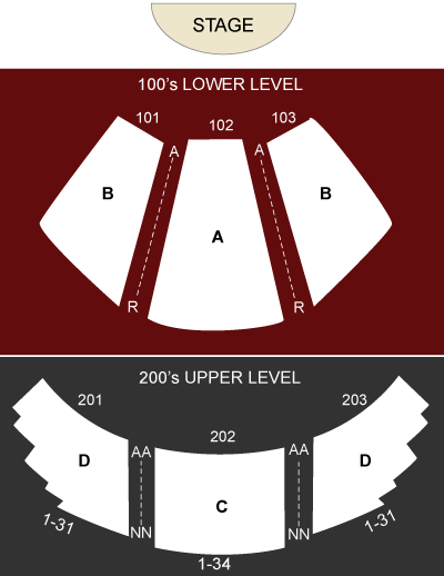 Las Vegas Shows at the KA Theatre at MGM Grand - seating chart and stage